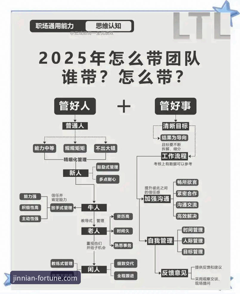 3个关键步骤与5大核心优势：资深用户带你玩转金年会体育平台